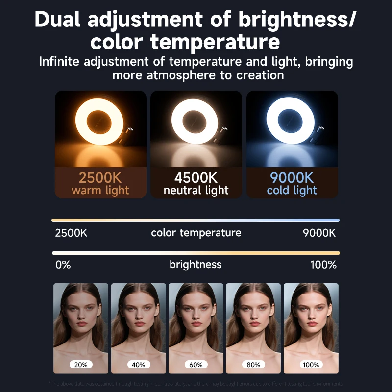 LED Selfie Fill Light for Mags - Phone Accessories Video recension och pris