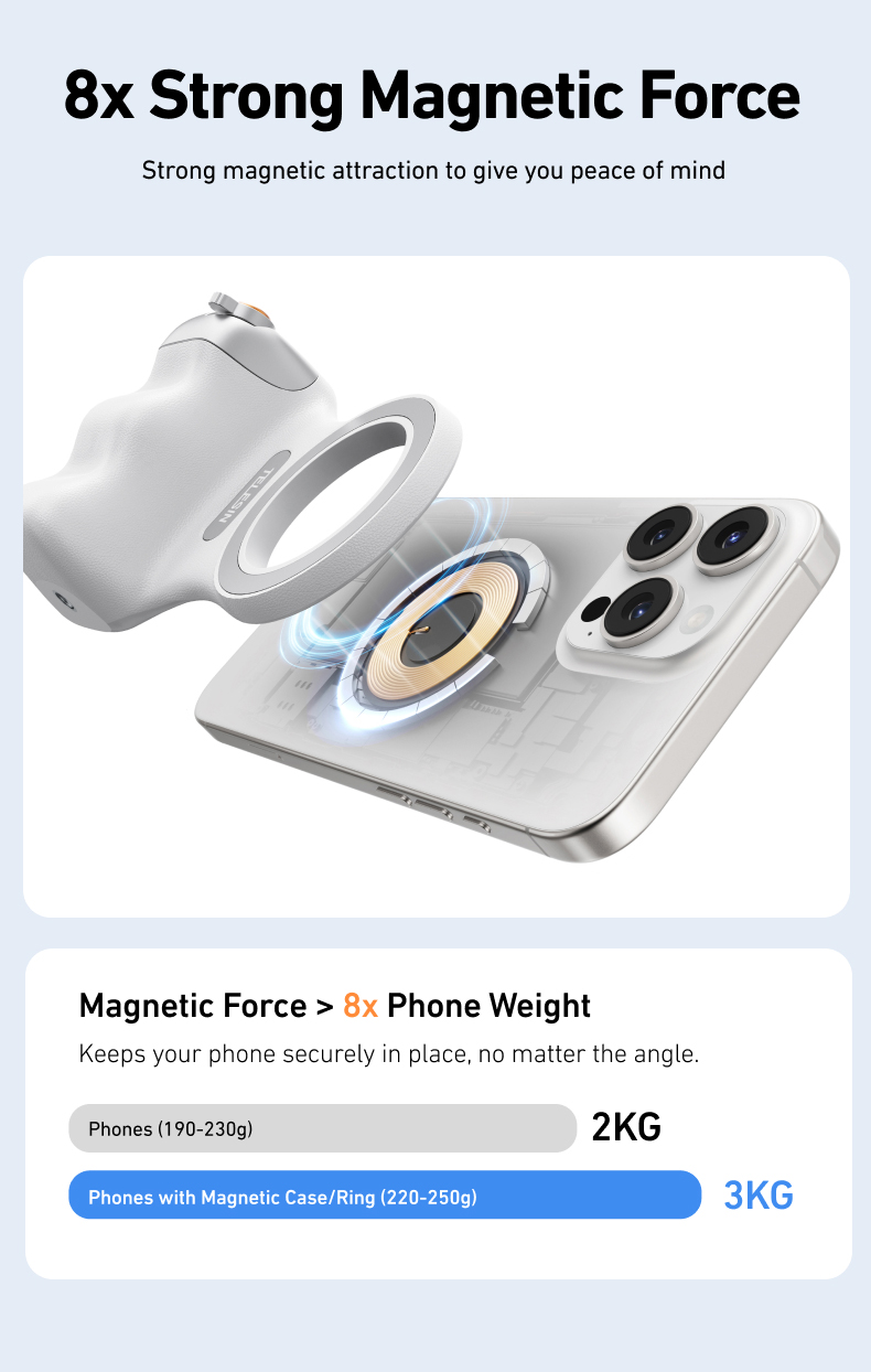TELESIN Magnetic Phone Camera  - Phone Accessories Video recension och pris